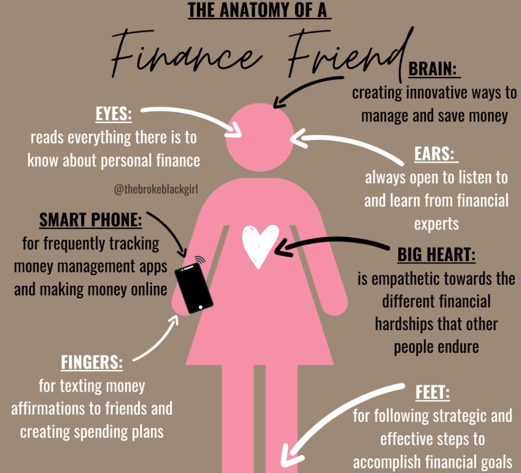 Kennedy's financial instructional graphics