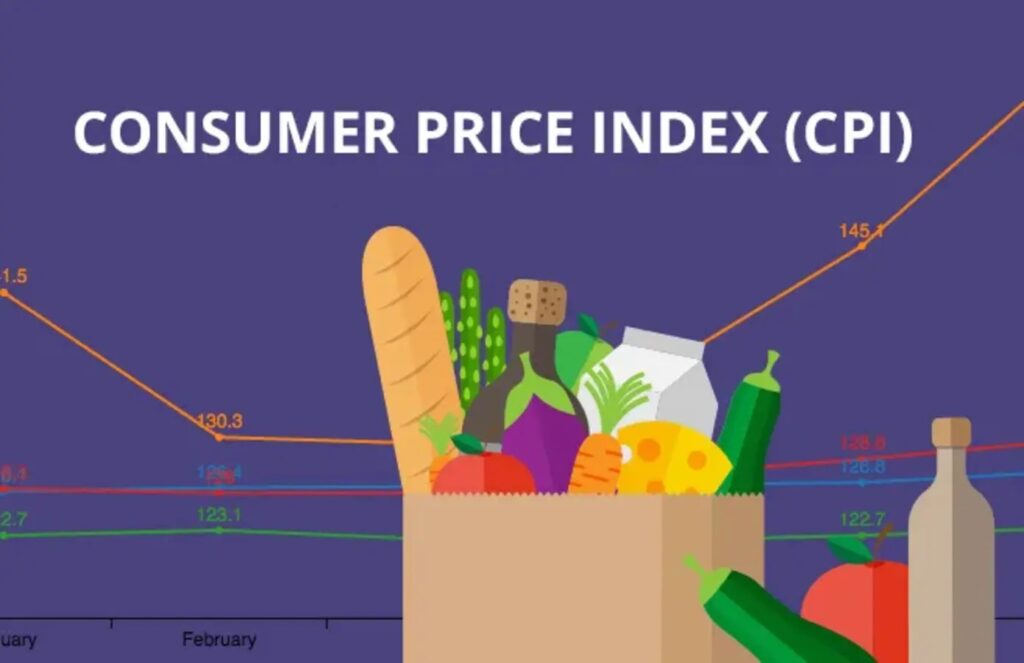 A CPI infographic