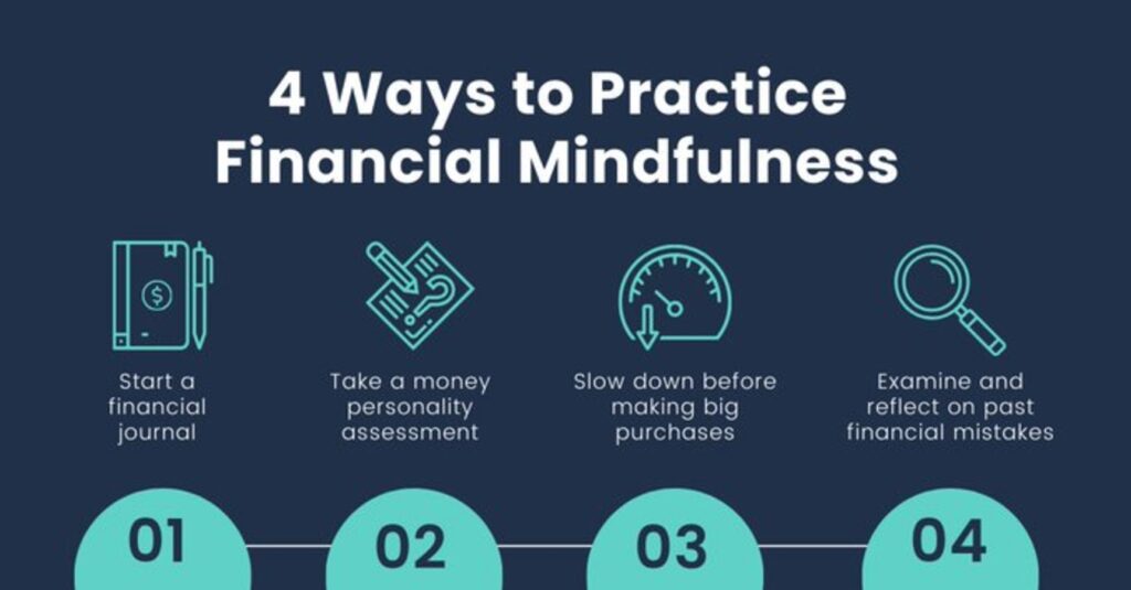 Infographic on how to practice financial mindfulness