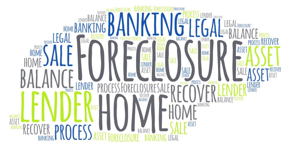 Word cloud featuring foreclosure