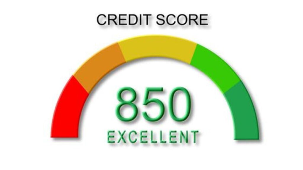 Credit score