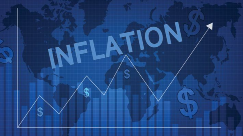 A graphical view of high inflation