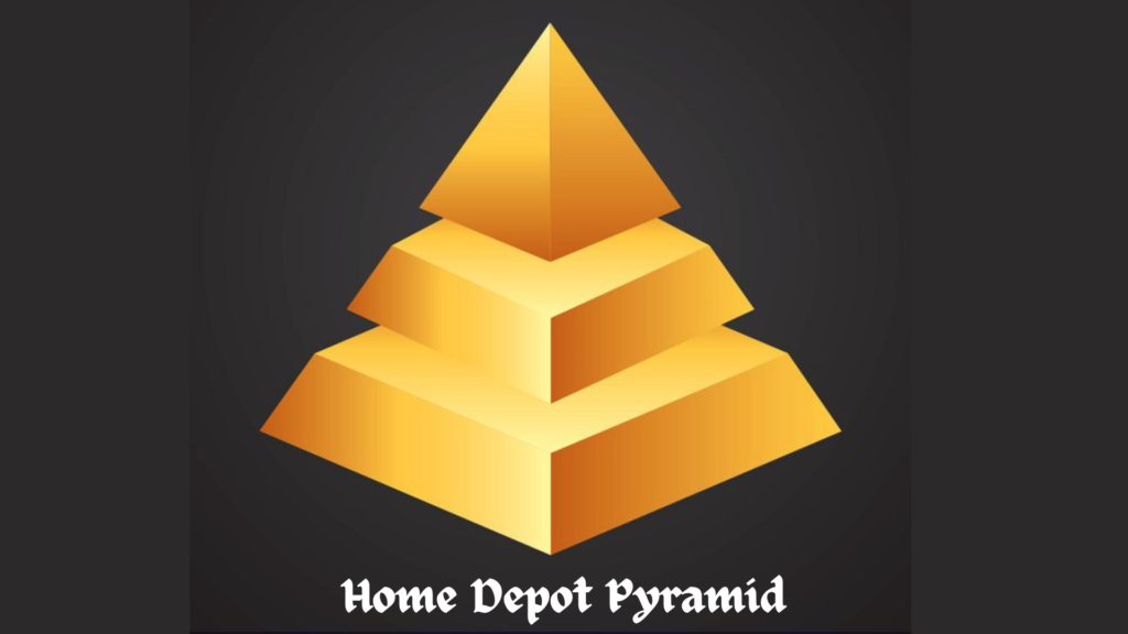 Home depot pyramid