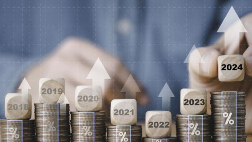 Percentage rate for each year