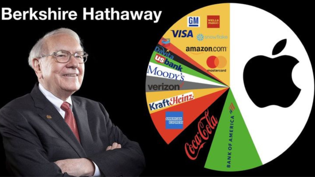 Warren Buffet biggest investments