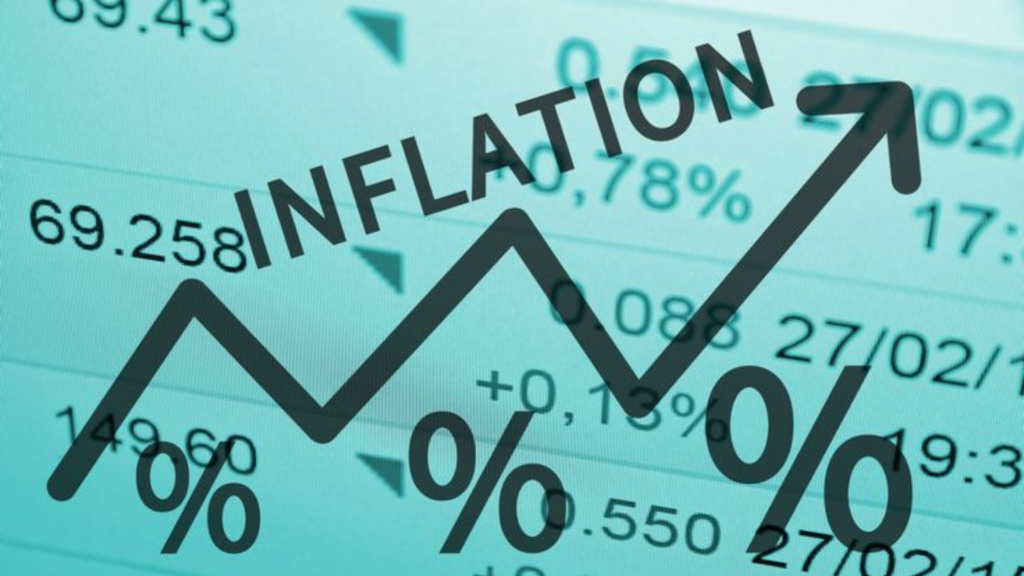 Inflation rate