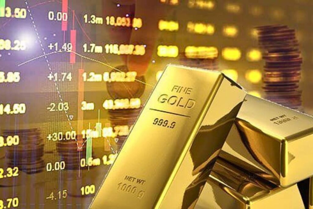 Market volatility of Gold Futures