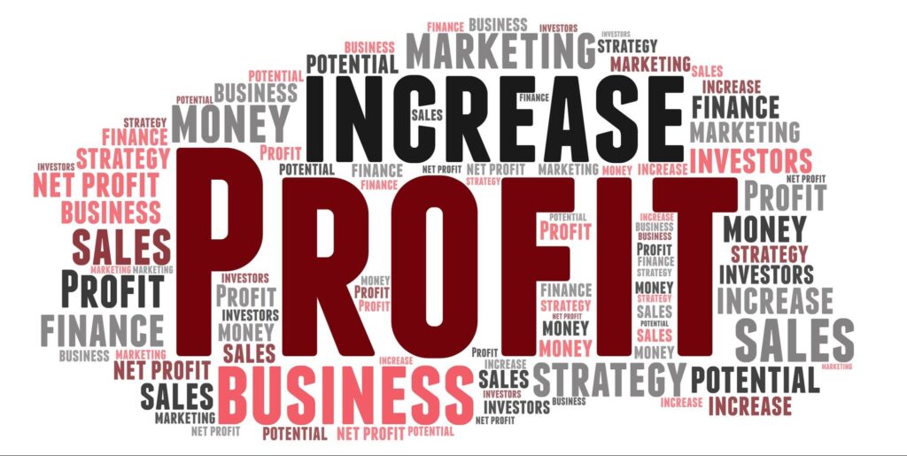 A word cloud featuring "Profit"