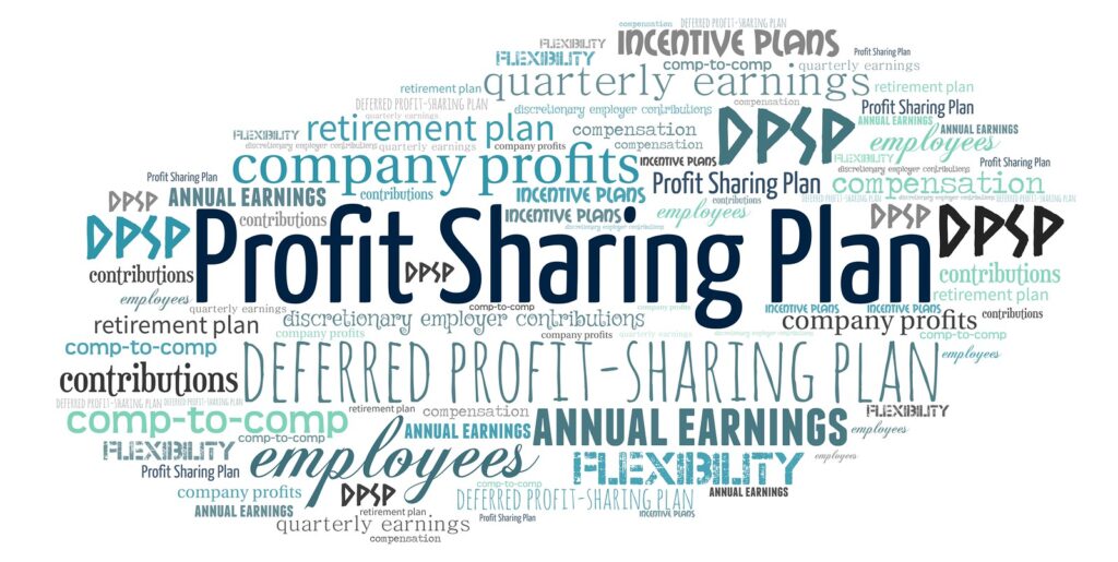 A word cloud featuring “Profit Sharing Plan”