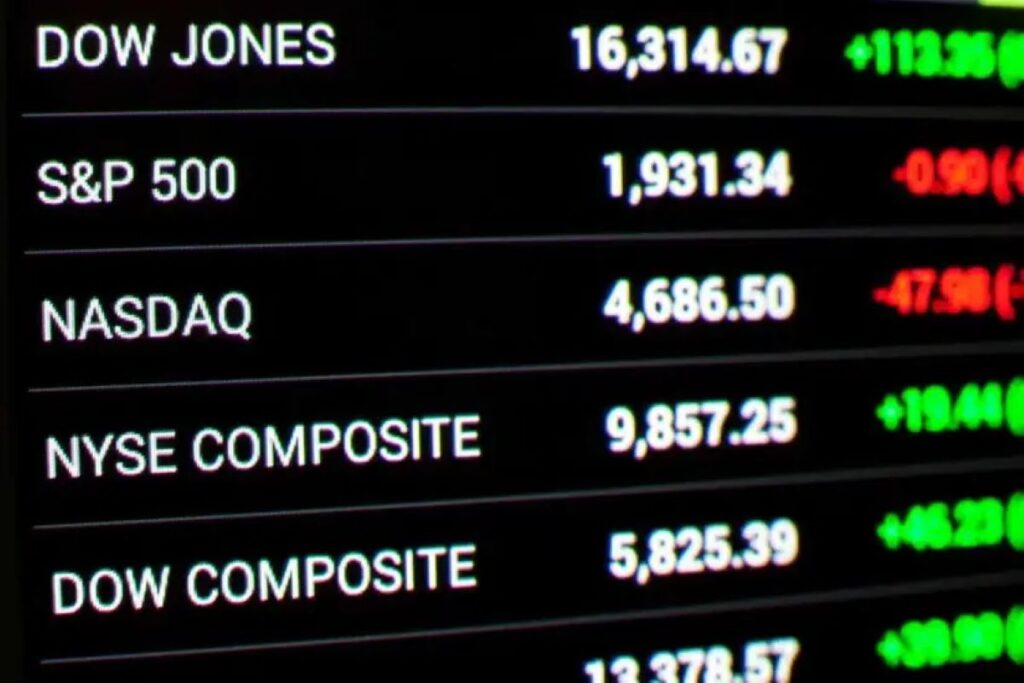 Scoreboard for various stock market index