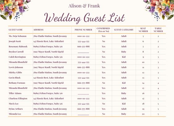 Wedding Guest List Template