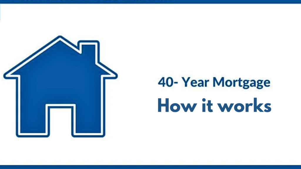 40-Year Mortgage: How it Works