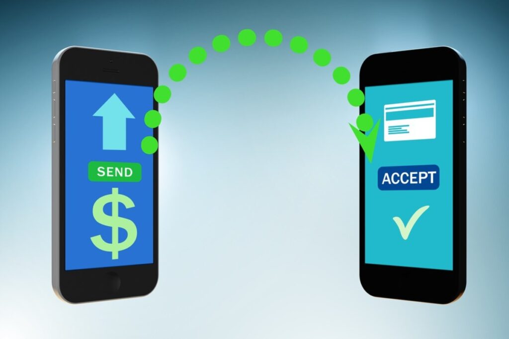 Infographic illustrating mobile money transfer