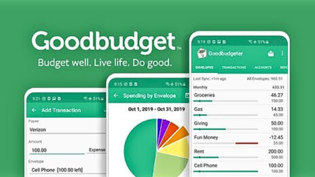 Goodbudget App