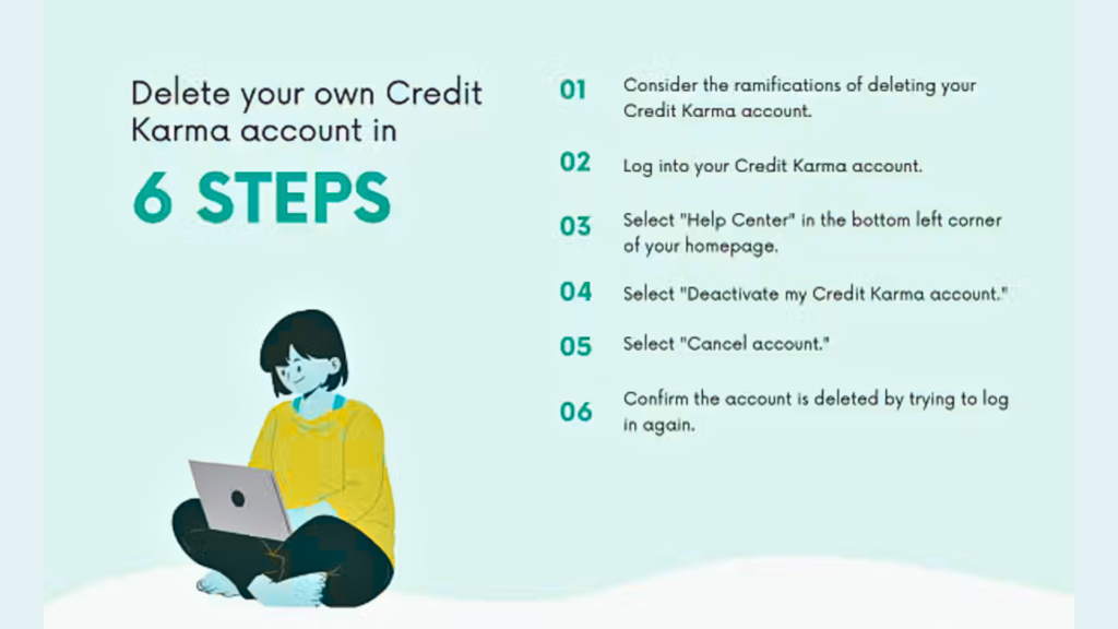 Steps To Delete Your Credit Karma Account