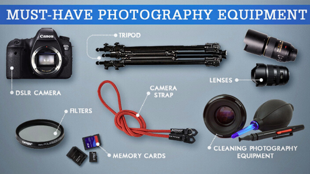 Equipment for Photography Side Hustle