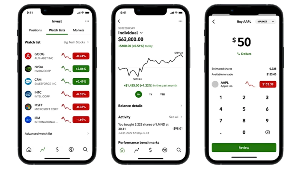 A Visual Representation of the Fidelity Investment Tracker App