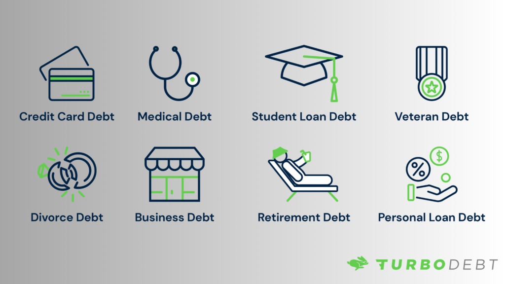 Types of debts that Turbo Debt can help with