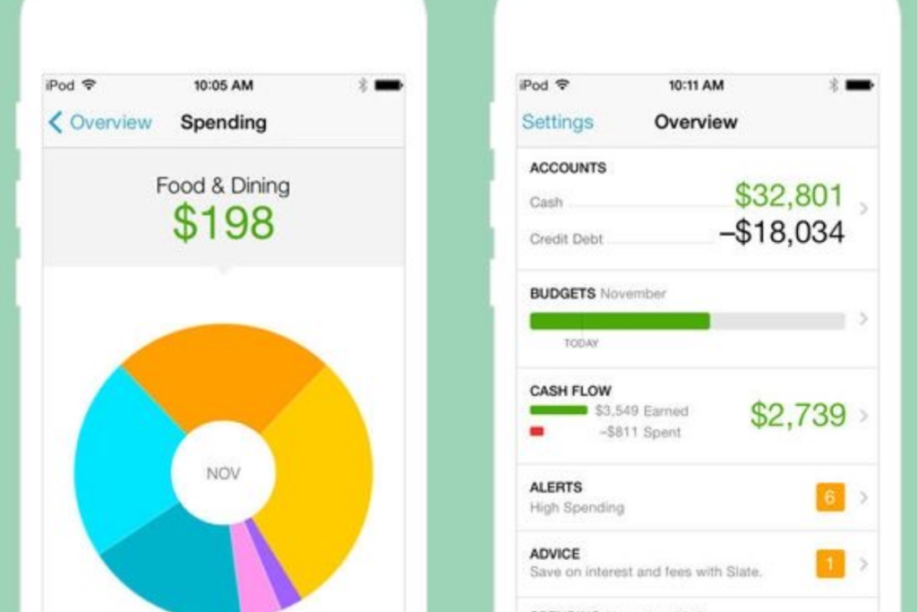 An image of a budgeting app on a phone