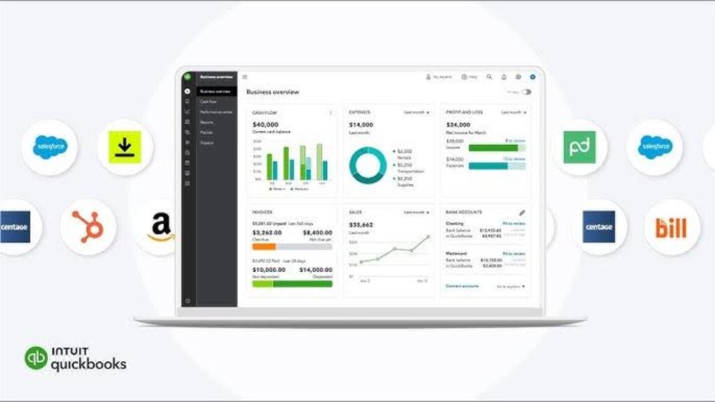 Poster on QuickBooks integration and setup