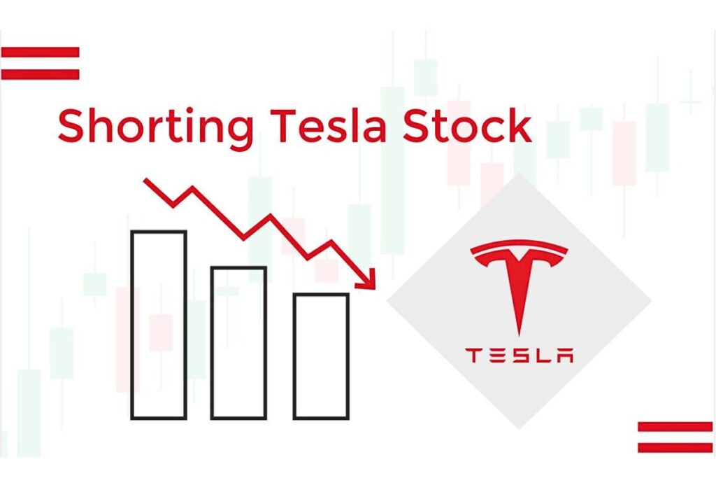 Tesla Stock