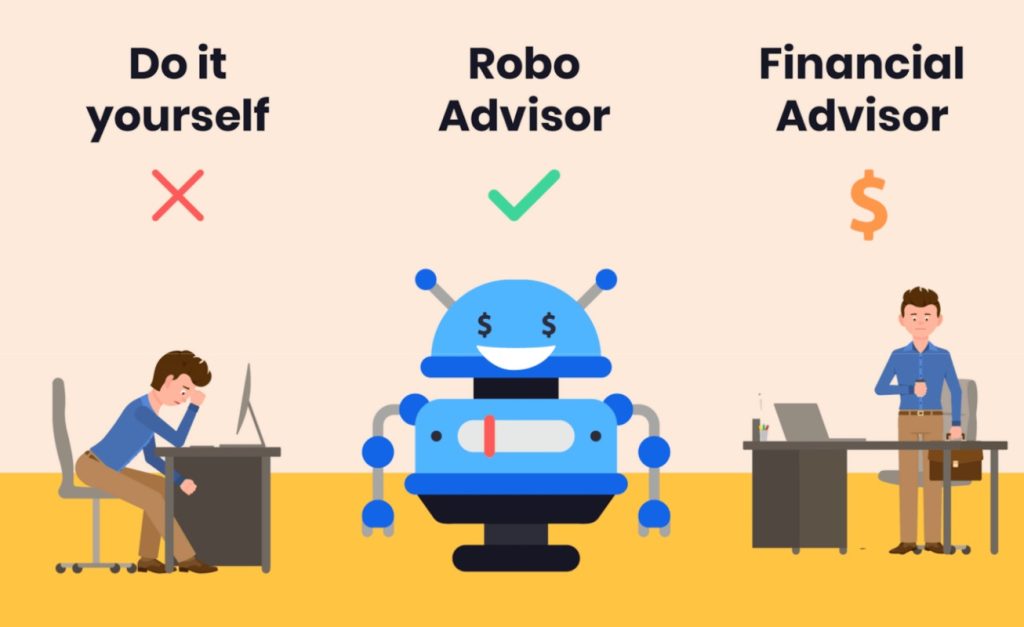 Robo-advising is becoming the new normal in modern investing